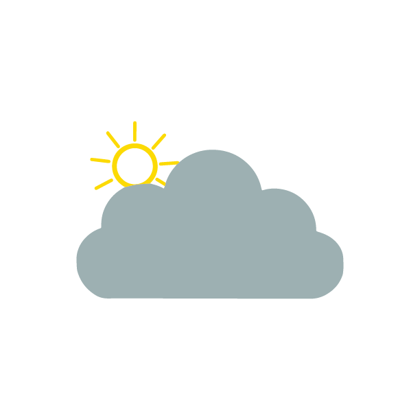 Weather
